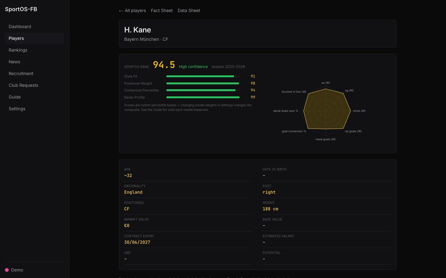 Player profile with SportOS Rank breakdown and radar chart